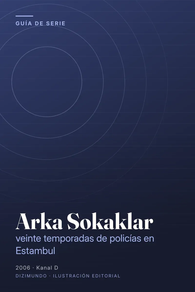 Portada editorial de DiziMundo para la guía de Arka Sokaklar, con el título en tipografía serif sobre un fondo degradado