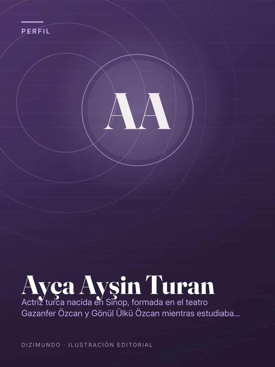 Portada editorial de DiziMundo para el perfil de Ayça Ayşin Turan, con su nombre en tipografía serif sobre un fondo degradado