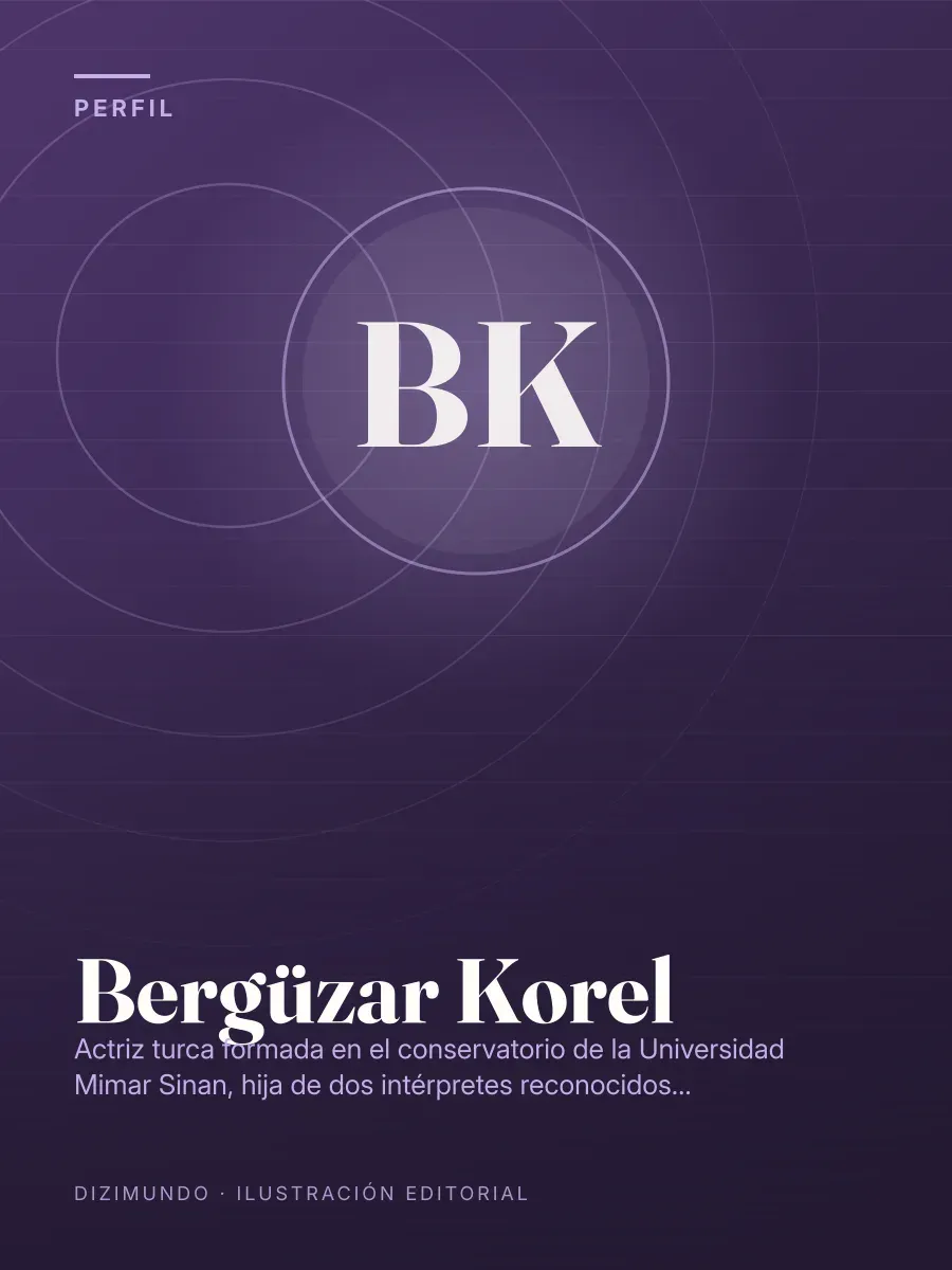Portada editorial de DiziMundo para el perfil de Bergüzar Korel, con su nombre en tipografía serif sobre un fondo degradado