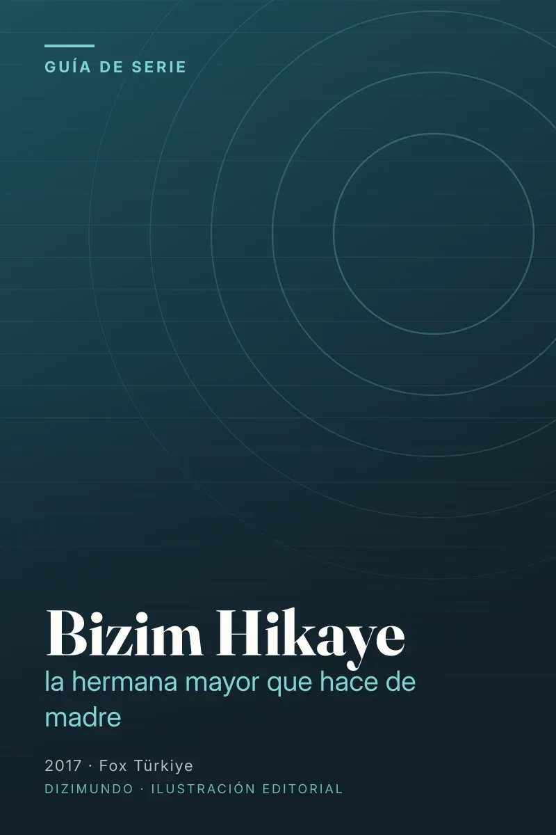 Portada editorial de DiziMundo para la guía de Bizim Hikaye, con el título en tipografía serif sobre un fondo degradado