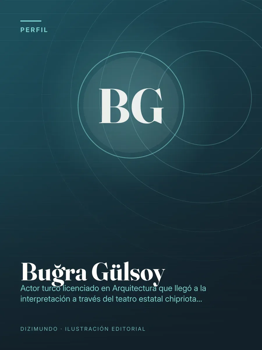 Portada editorial de DiziMundo para el perfil de Buğra Gülsoy, con su nombre en tipografía serif sobre un fondo degradado