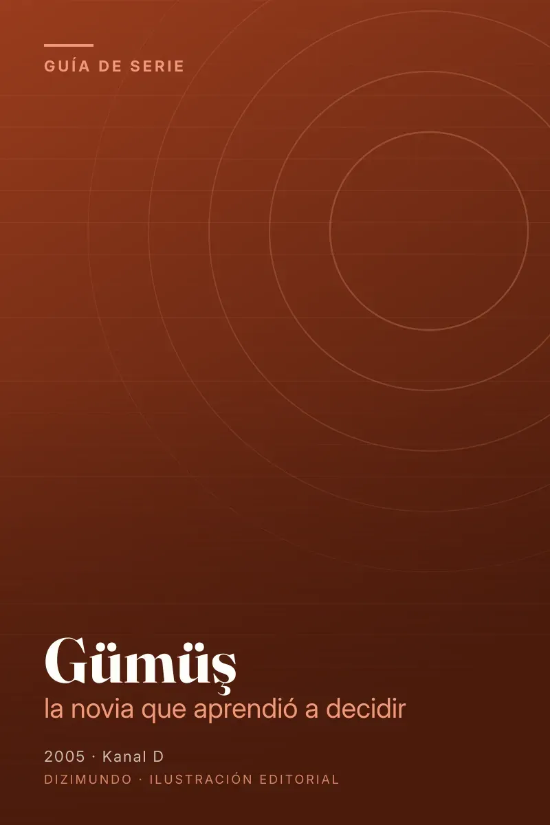 Portada editorial de DiziMundo para la guía de Gümüş, con el título en tipografía serif sobre un fondo degradado