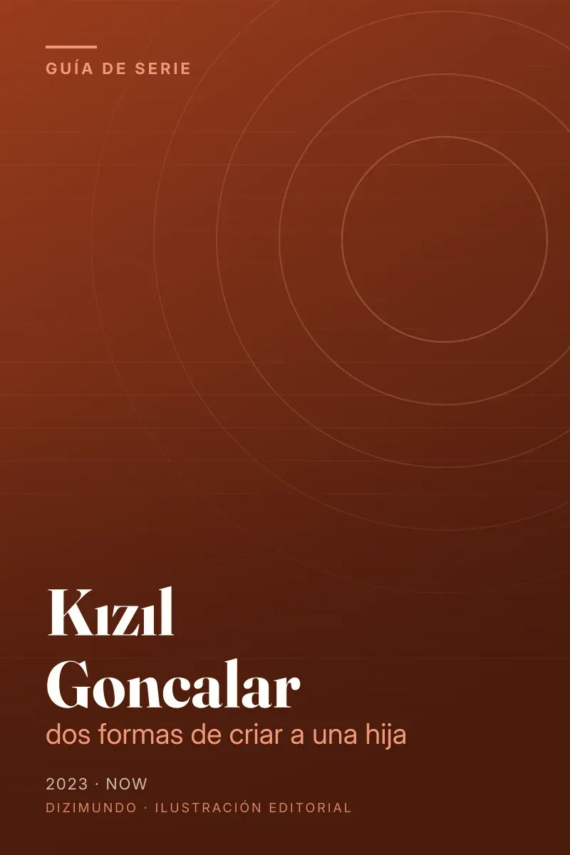 Portada editorial de DiziMundo para la guía de Kızıl Goncalar, con el título en tipografía serif sobre un fondo degradado