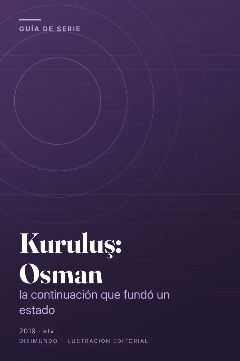 Portada editorial de DiziMundo para la guía de Kuruluş: Osman, con el título en tipografía serif sobre un fondo degradado