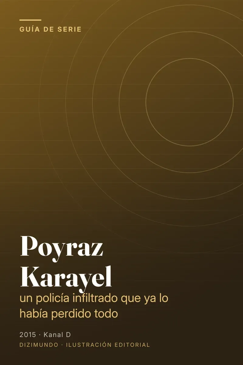 Portada editorial de DiziMundo para la guía de Poyraz Karayel, con el título en tipografía serif sobre un fondo degradado
