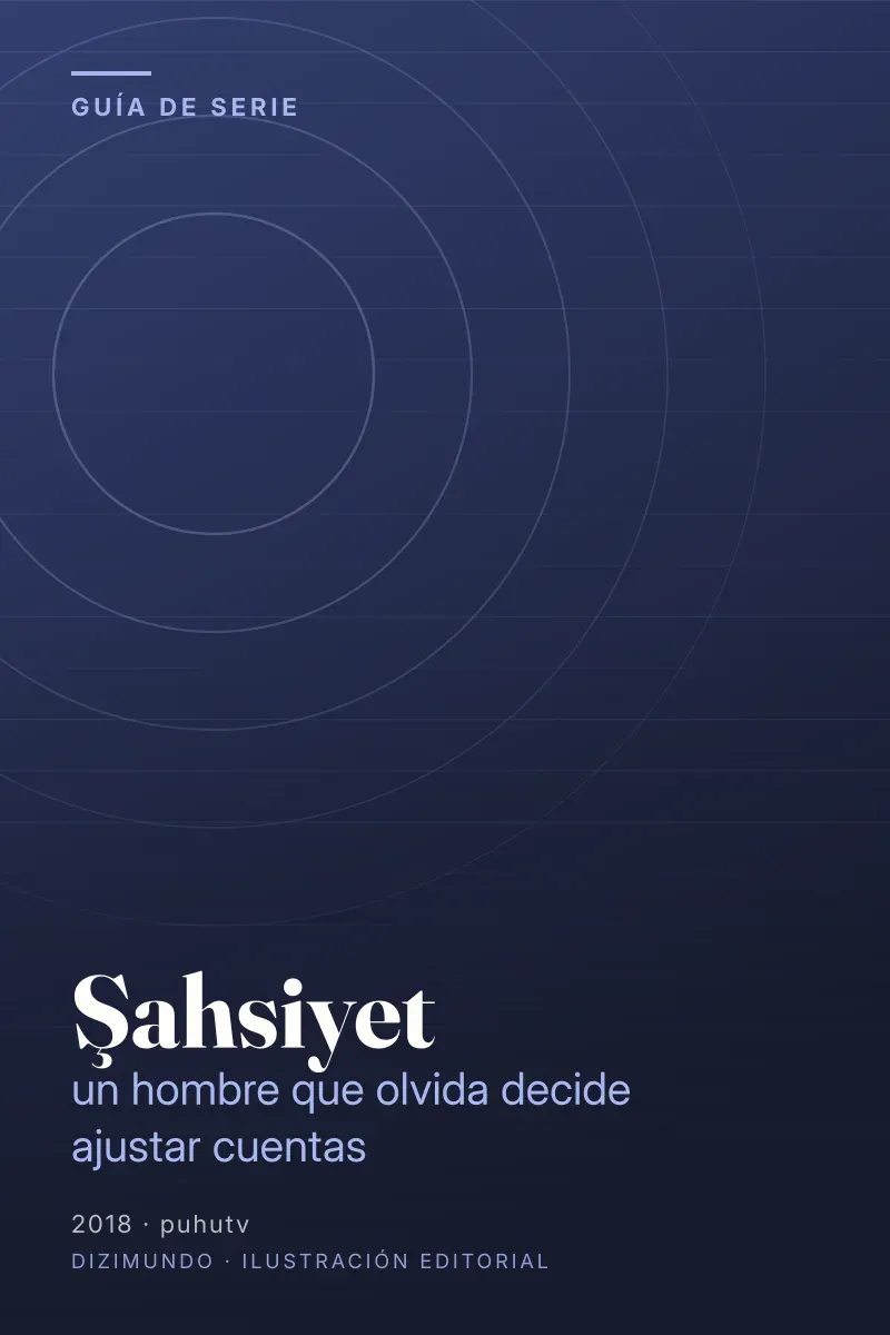 Portada editorial de DiziMundo para la guía de Şahsiyet, con el título en tipografía serif sobre un fondo degradado