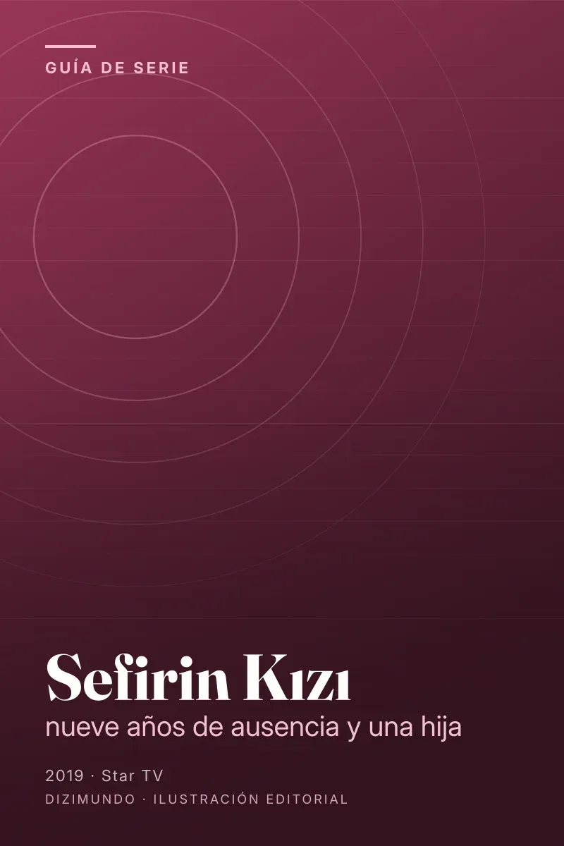 Portada editorial de DiziMundo para la guía de Sefirin Kızı, con el título en tipografía serif sobre un fondo degradado