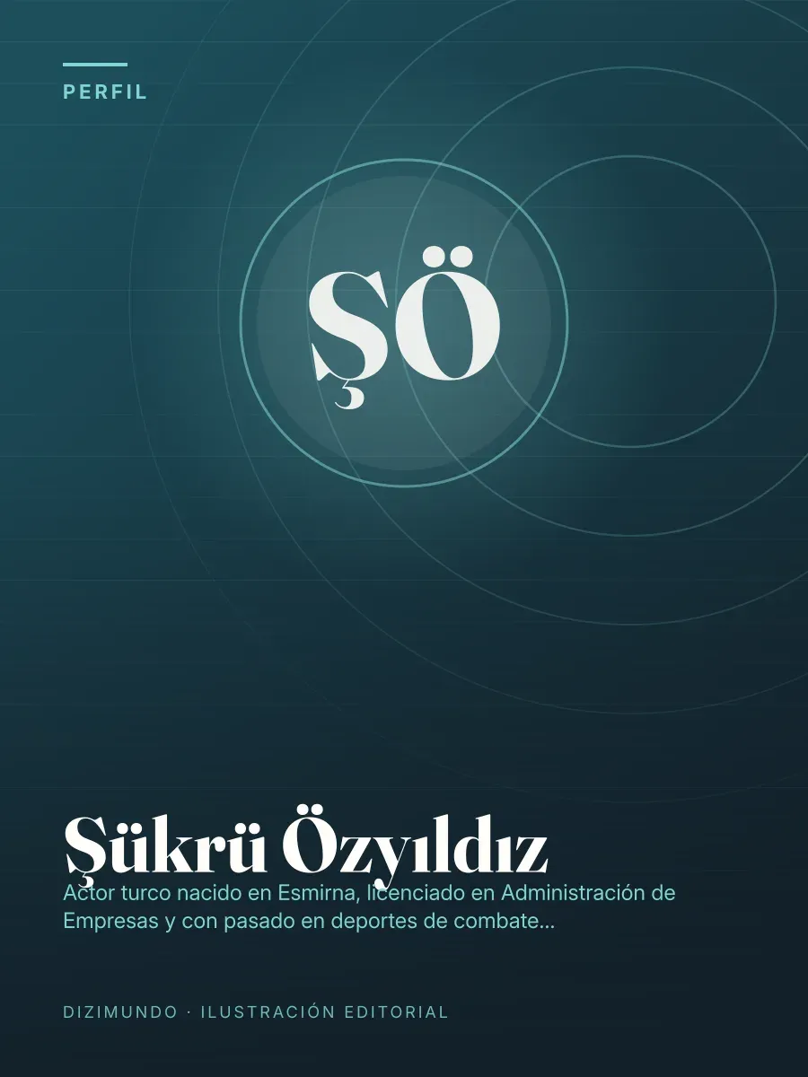 Portada editorial de DiziMundo para el perfil de Şükrü Özyıldız, con su nombre en tipografía serif sobre un fondo degradado