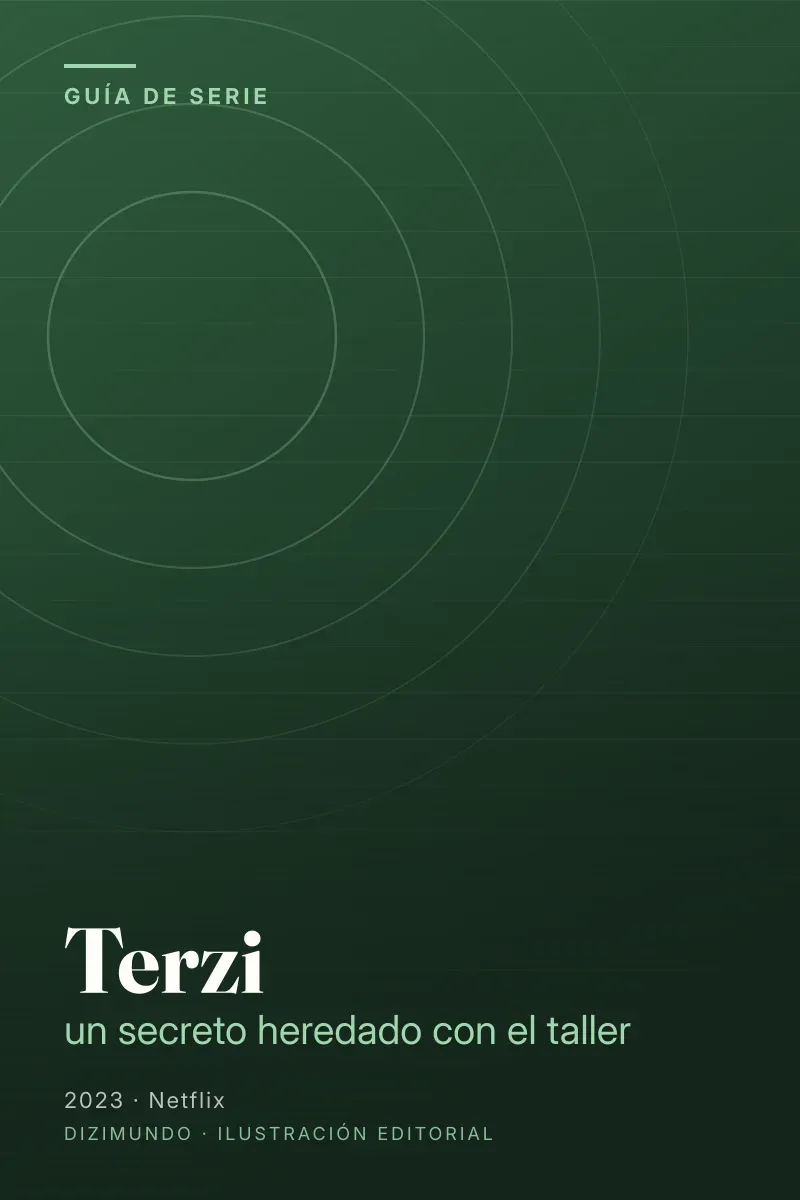 Portada editorial de DiziMundo para la guía de Terzi, con el título en tipografía serif sobre un fondo degradado