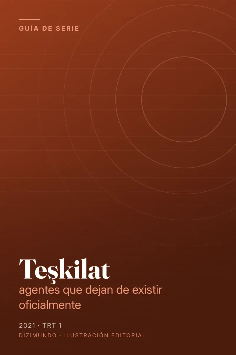 Portada editorial de DiziMundo para la guía de Teşkilat, con el título en tipografía serif sobre un fondo degradado